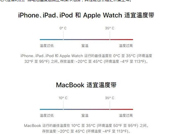 图木舒克苹果13维修分享iPhone 13耗电越来越快怎么办 